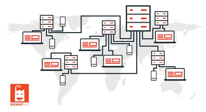 Sunny HQ Content Delivery Network CDN